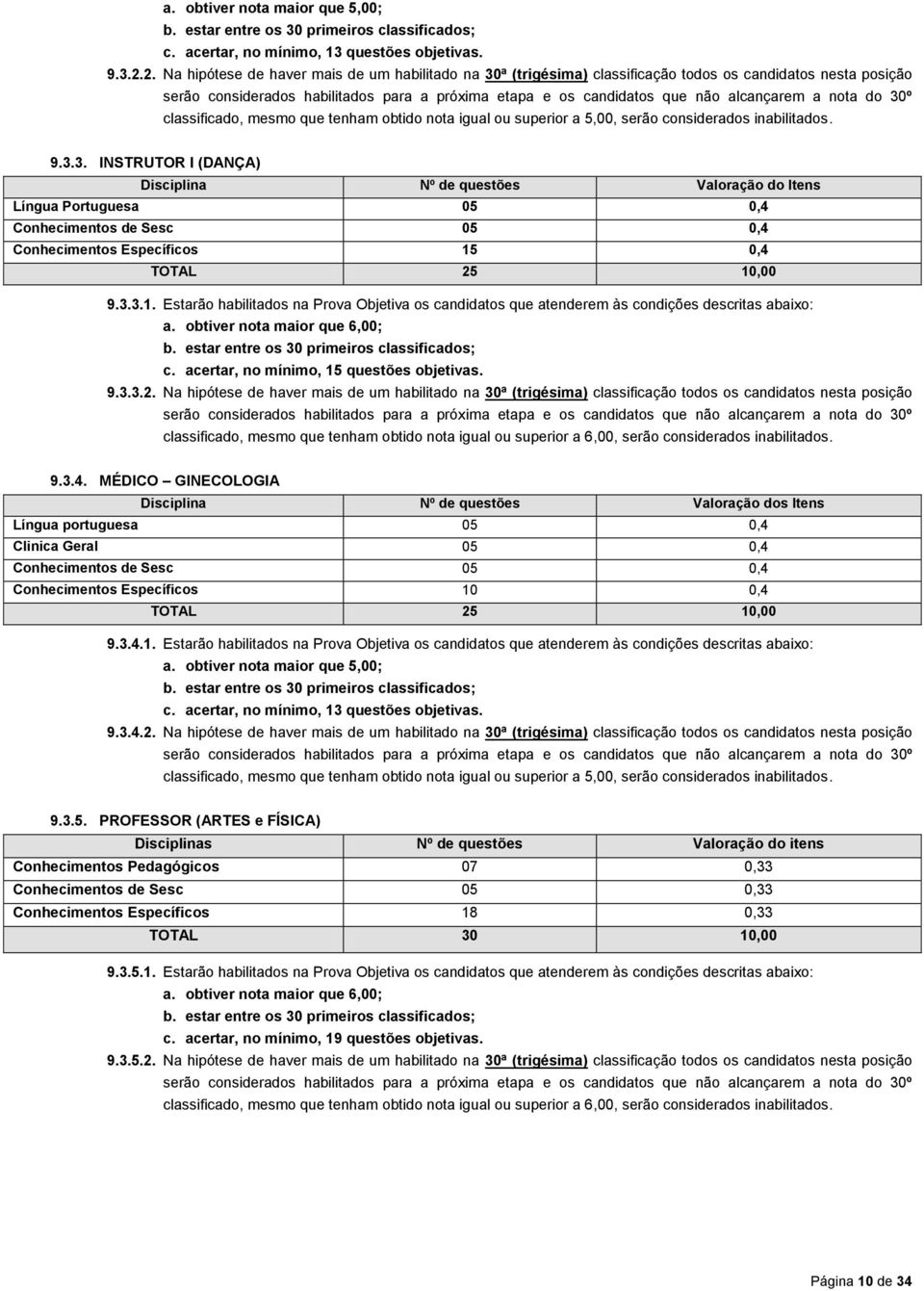 a nota do 30º classificado, mesmo que tenham obtido nota igual ou superior a 5,00, serão considerados inabilitados. 9.3.3. INSTRUTOR I (DANÇA) Disciplina Nº de questões Valoração do Itens Língua Portuguesa 05 0,4 Conhecimentos de Sesc 05 0,4 Conhecimentos Específicos 15 0,4 TOTAL 25 10,00 9.