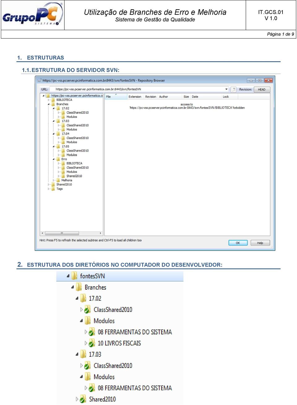 2. ESTRUTURA DOS DIRETÓRIOS