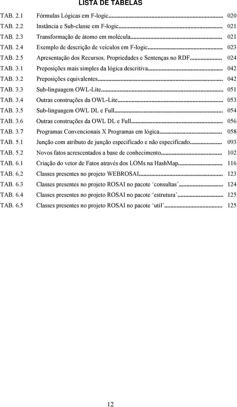 .. 051 TAB. 3.4 Outras construções da OWL-Lite... 053 TAB. 3.5 Sub-linguagem OWL DL e Full... 054 TAB. 3.6 Outras construções da OWL DL e Full... 056 TAB. 3.7 Programas Convencionais X Programas em lógica.