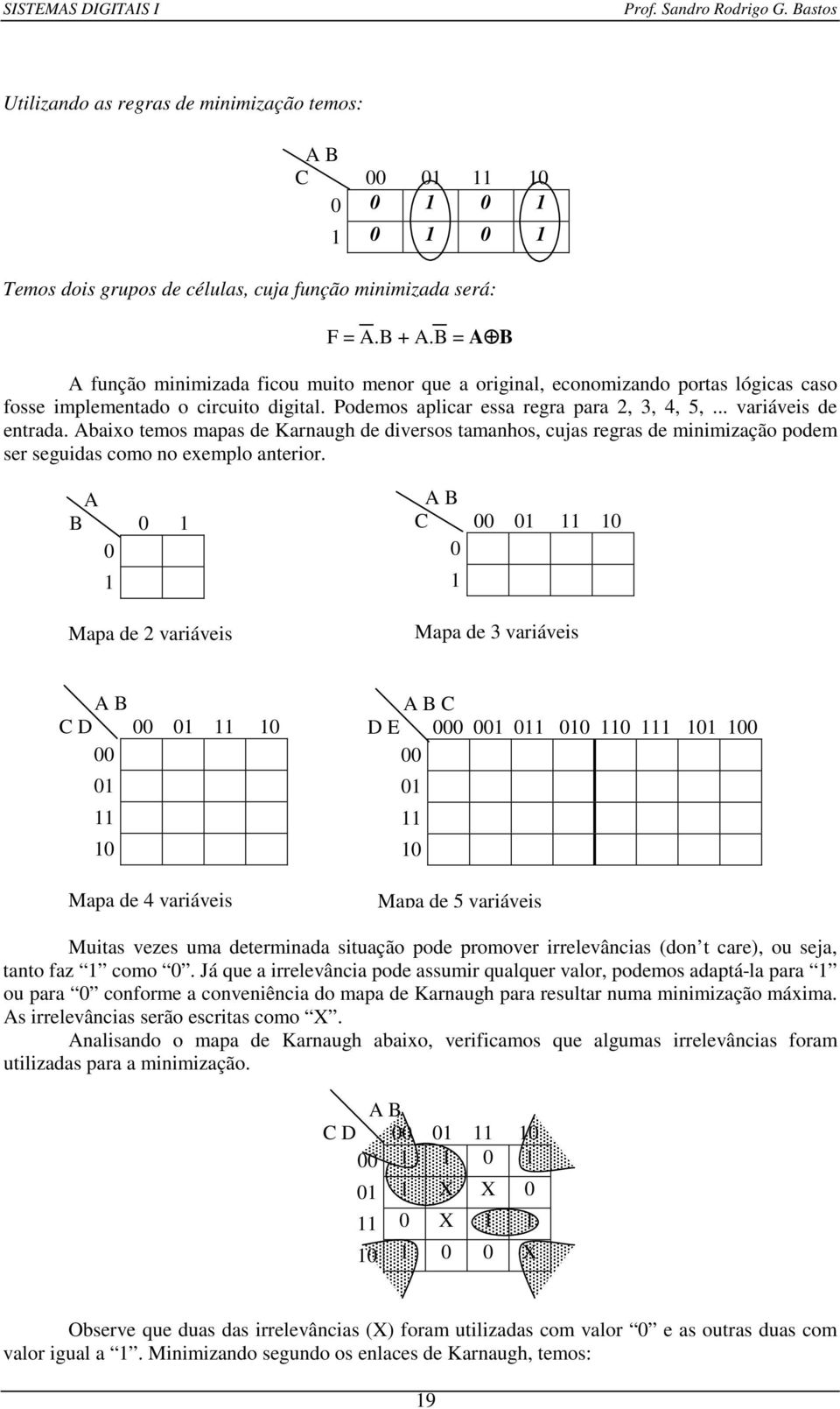 Abaixo temos mapas de Karnaugh de diversos tamanhos, cujas regras de minimização podem ser seguidas como no exemplo anterior.