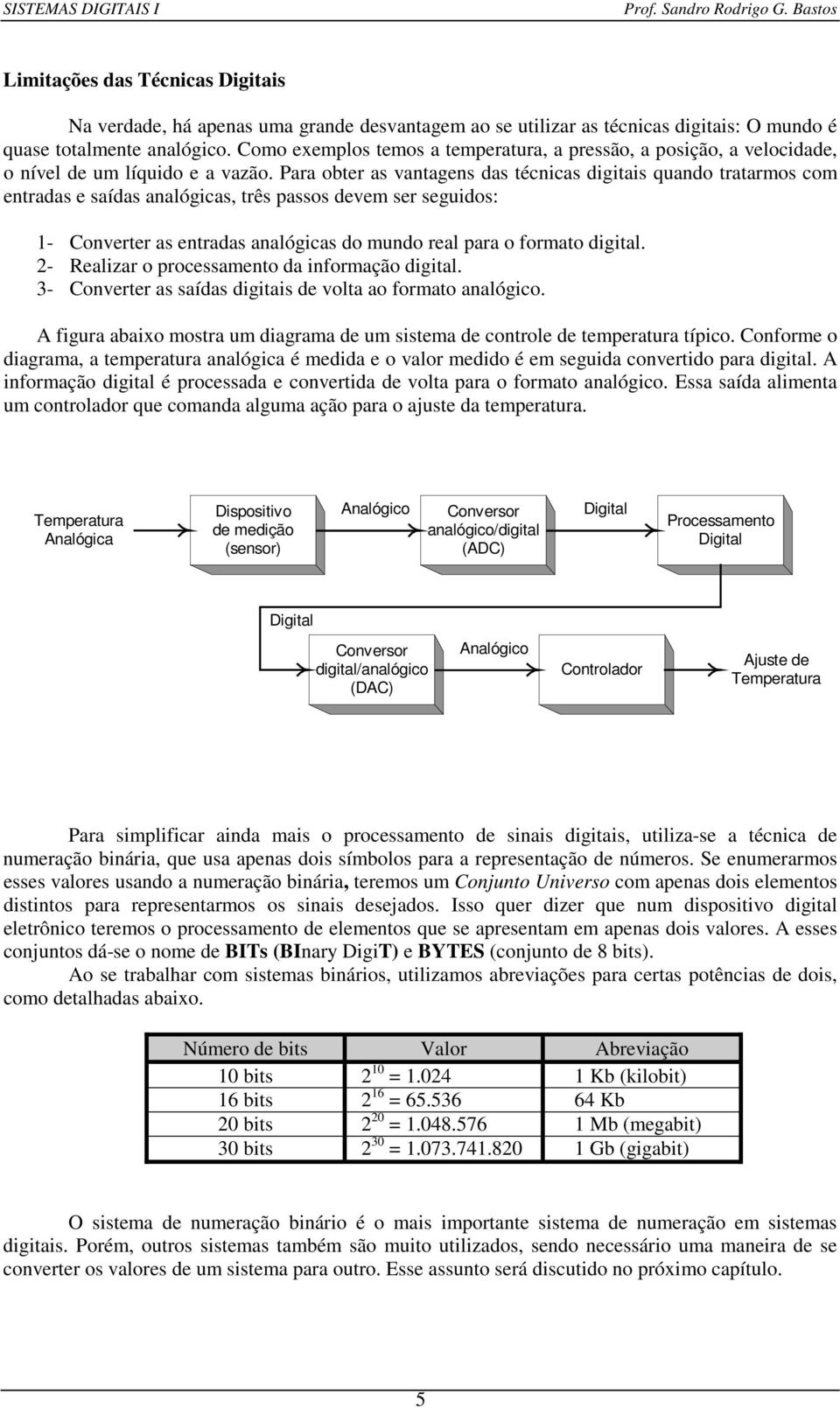 Para obter as vantagens das técnicas digitais quando tratarmos com entradas e saídas analógicas, três passos devem ser seguidos: 1- Converter as entradas analógicas do mundo real para o formato