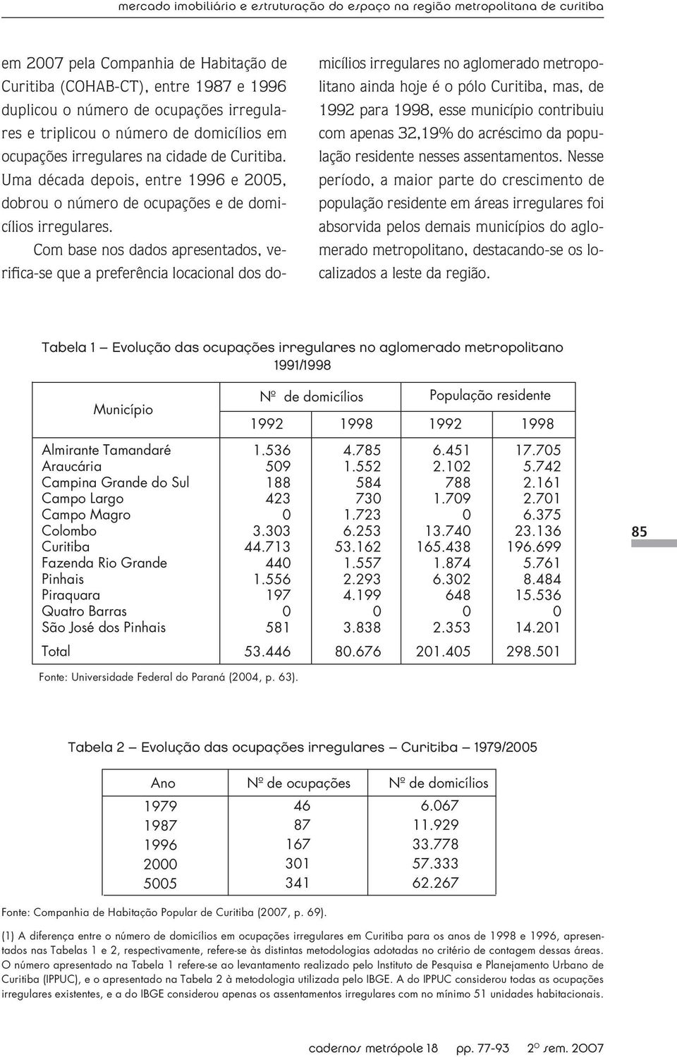 Com base nos dados apresentados, verifica-se que a preferência locacional dos do- micílios irregulares no aglomerado metropolitano ainda hoje é o pólo Curitiba, mas, de 1992 para 1998, esse município