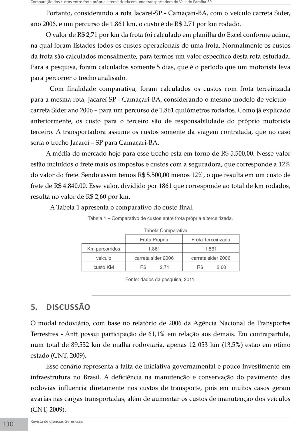 O valor de R$ 2,71 por km da frota foi calculado em planilha do Excel conforme acima, na qual foram listados todos os custos operacionais de uma frota.