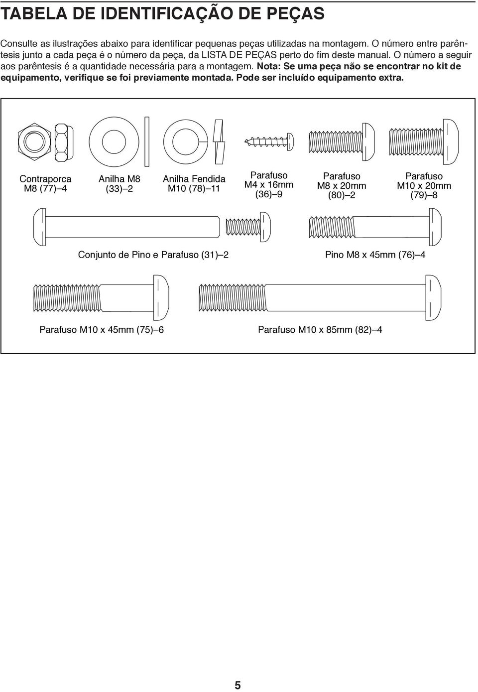 O número a seguir aos parêntesis é a quantidade necessária para a montagem. Nota: Se uma peça não se encontrar no kit de equipamento, verifique se foi previamente montada.