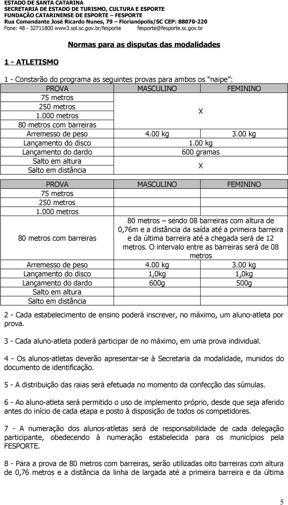 00 kg Lançamento do dardo 600 gramas Salto em altura Salto em distância X PROVA MASCULINO FEMININO 75 metros 250 metros 1.