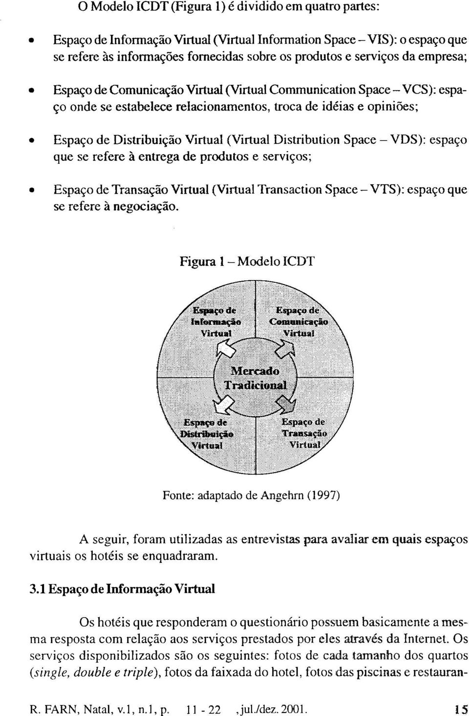 Space - VDS): espaço que se refere à entrega de produtos e serviços; Espaço de Transação Virtual (Virtual Transaction Space - VTS): espaço que se refere à negociação.