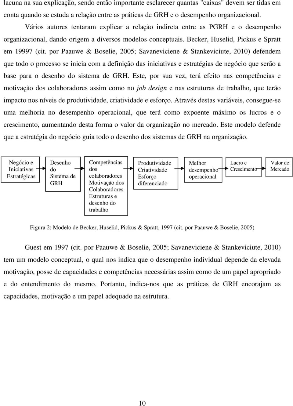 por Paauwe & Boselie, 2005; Savaneviciene & Stankeviciute, 2010) defendem que todo o processo se inicia com a definição das iniciativas e estratégias de negócio que serão a base para o desenho do