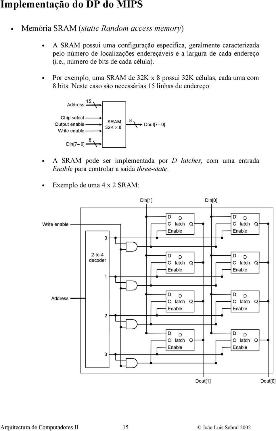 Neste caso são necessárias 5 linhas de endereço: 5 h i p s e l e c t O t p t e n a b l e e n a b l e S R A 8 32 K 8 o t [ 7 ] i n [ 7 ] 8 A SRA pode ser implementada por latches, com ma entrada