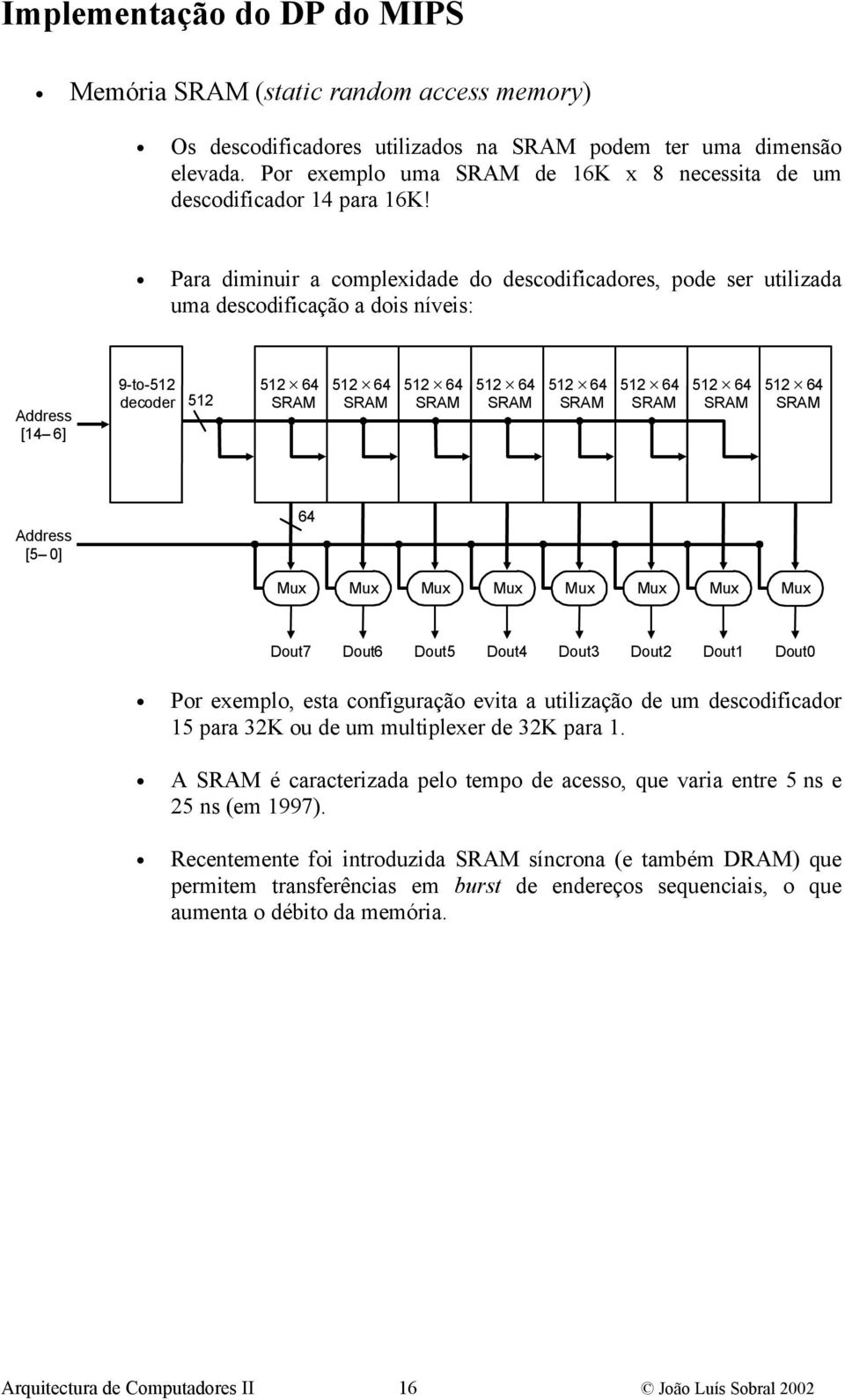 Para diminir a compleidade do descodificadores, pode ser tilizada ma descodificação a dois níveis: [ 4 6 ] 9 - t o - 5 2 d e c o d e r 5 2 5 2 6 4 S R A 5 2 6 4 S R A 5 2 6 4 S R A 5 2 6 4 S R A 5 2