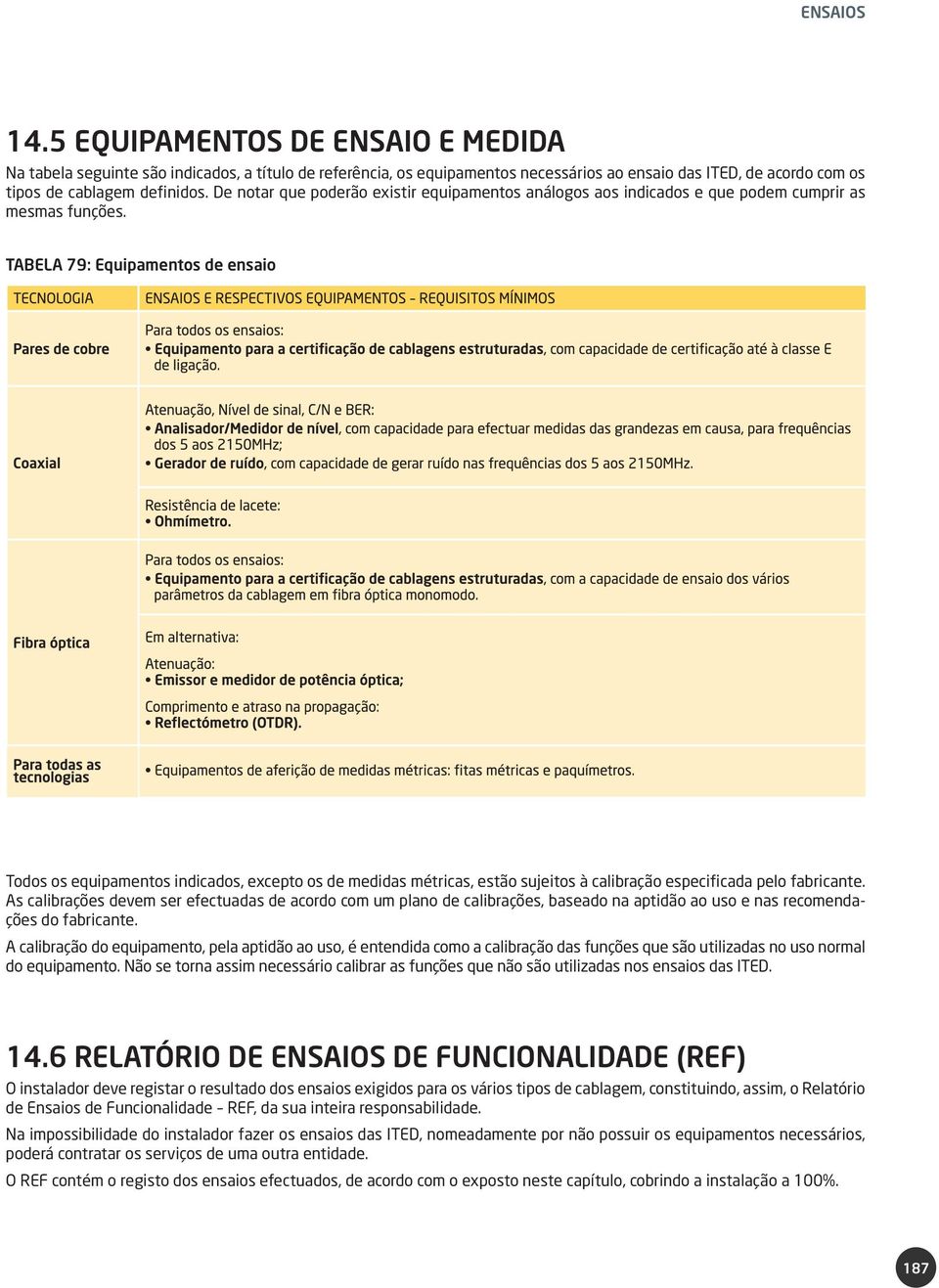 TABELA 79: Equipamentos de ensaio Todos os equipamentos indicados, excepto os de medidas métricas, estão sujeitos à calibração especificada pelo fabricante.