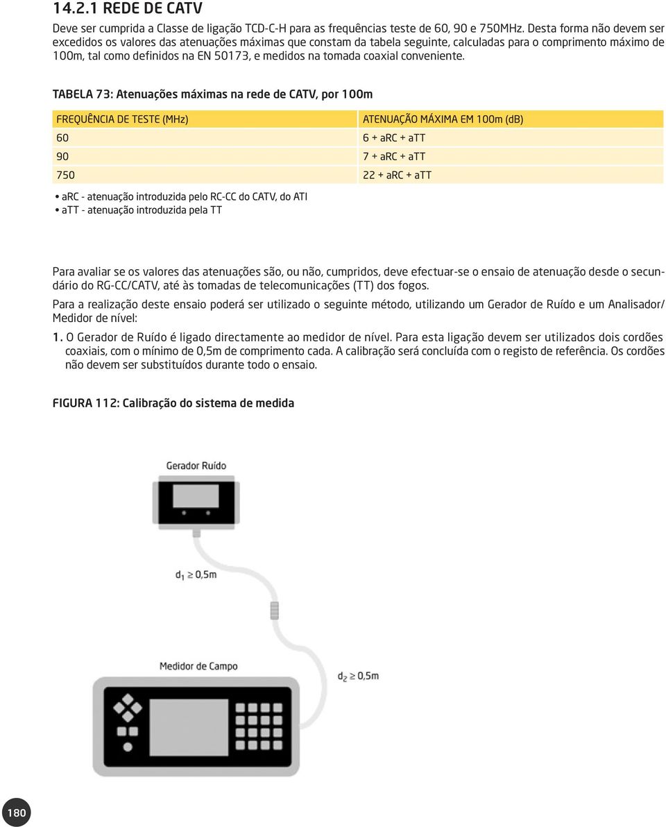 coaxial conveniente.