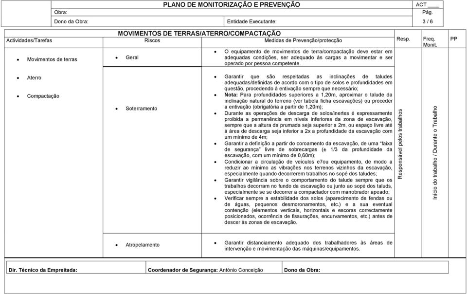 Aterro Compactação Soterramento Garantir que são respeitadas as inclinações de taludes adequadas/definidas de acordo com o tipo de solos e profundidades em questão, procedendo à entivação sempre que