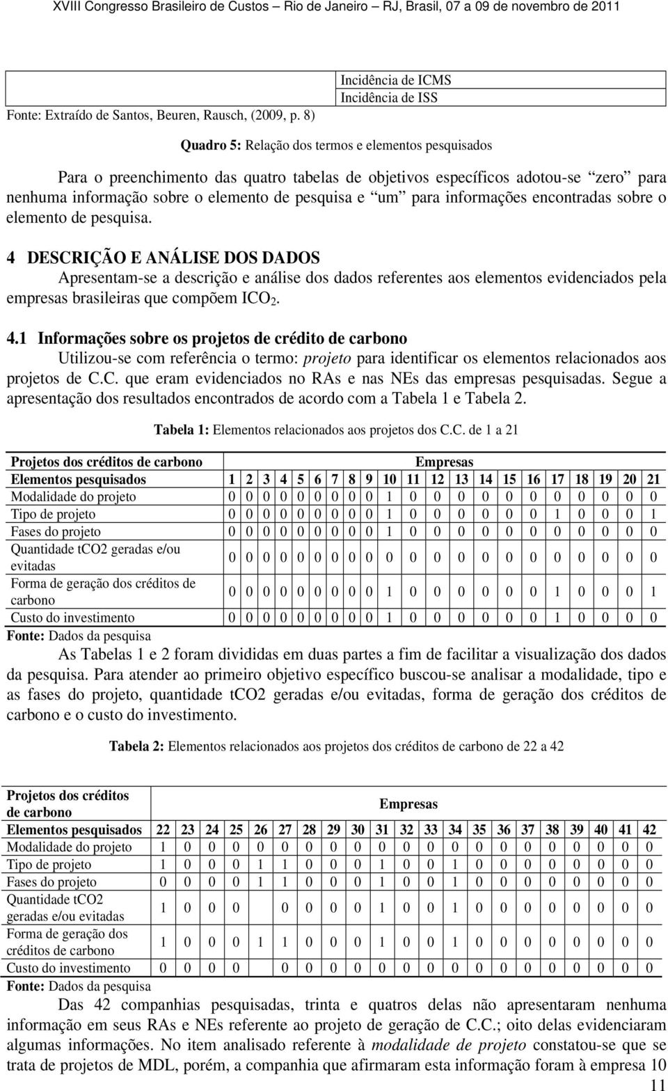 sobre o elemento de pesquisa e um para informações encontradas sobre o elemento de pesquisa.