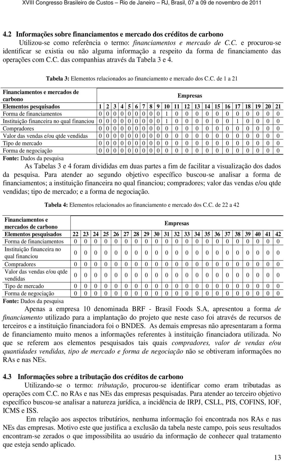 Financiamentos e mercados de carbono Tabela 3: Elementos relacionados ao financiamento e mercado dos C.