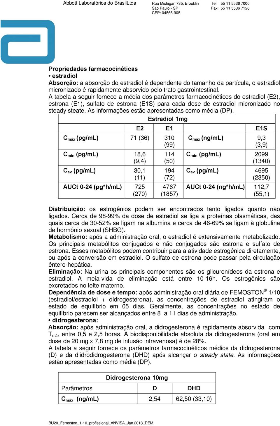 As informações estão apresentadas como média (DP).