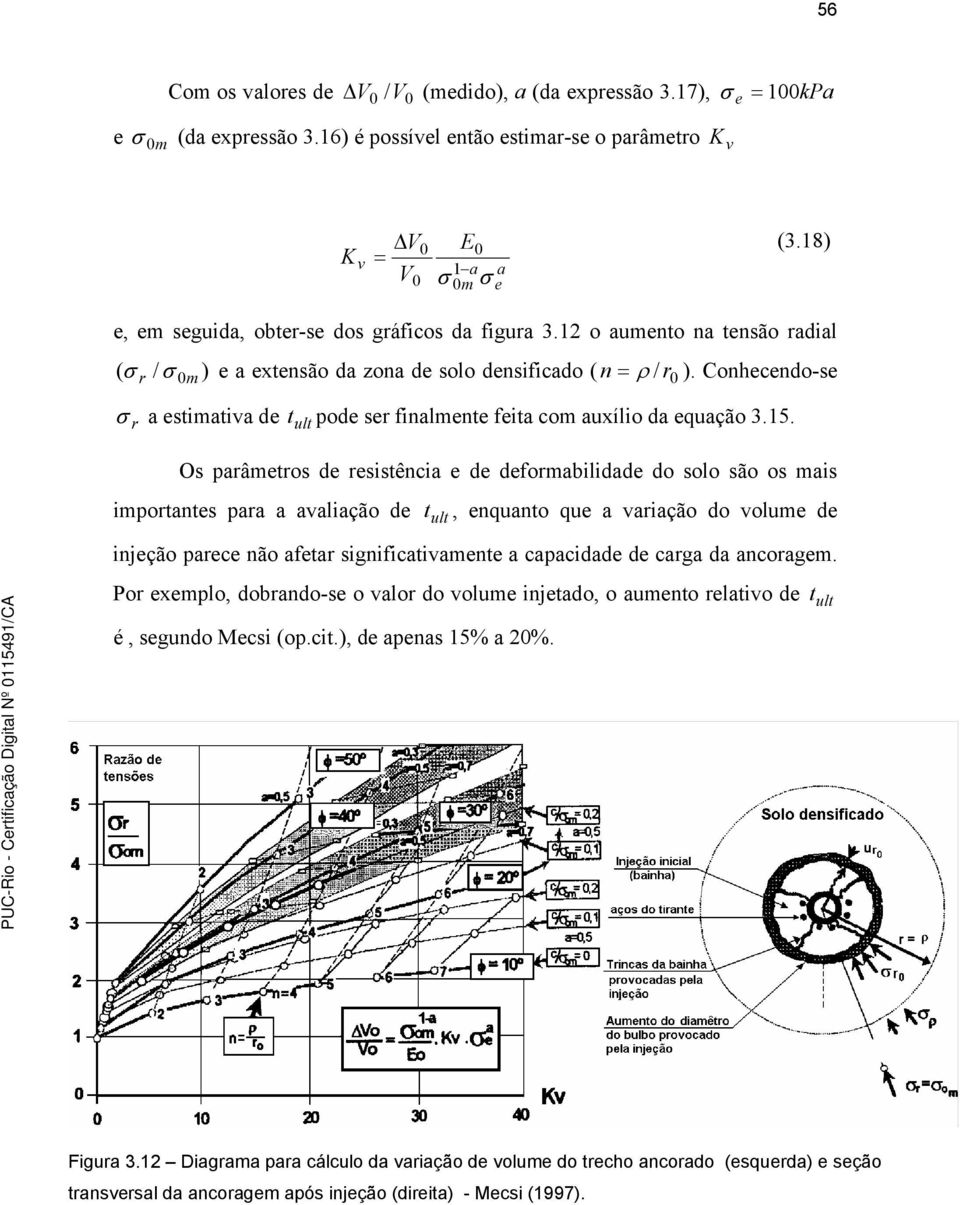 Conhecendo-se ( 0m σ r a estimativa de t ult pode ser finalmente feita com auxílio da equação 3.15.