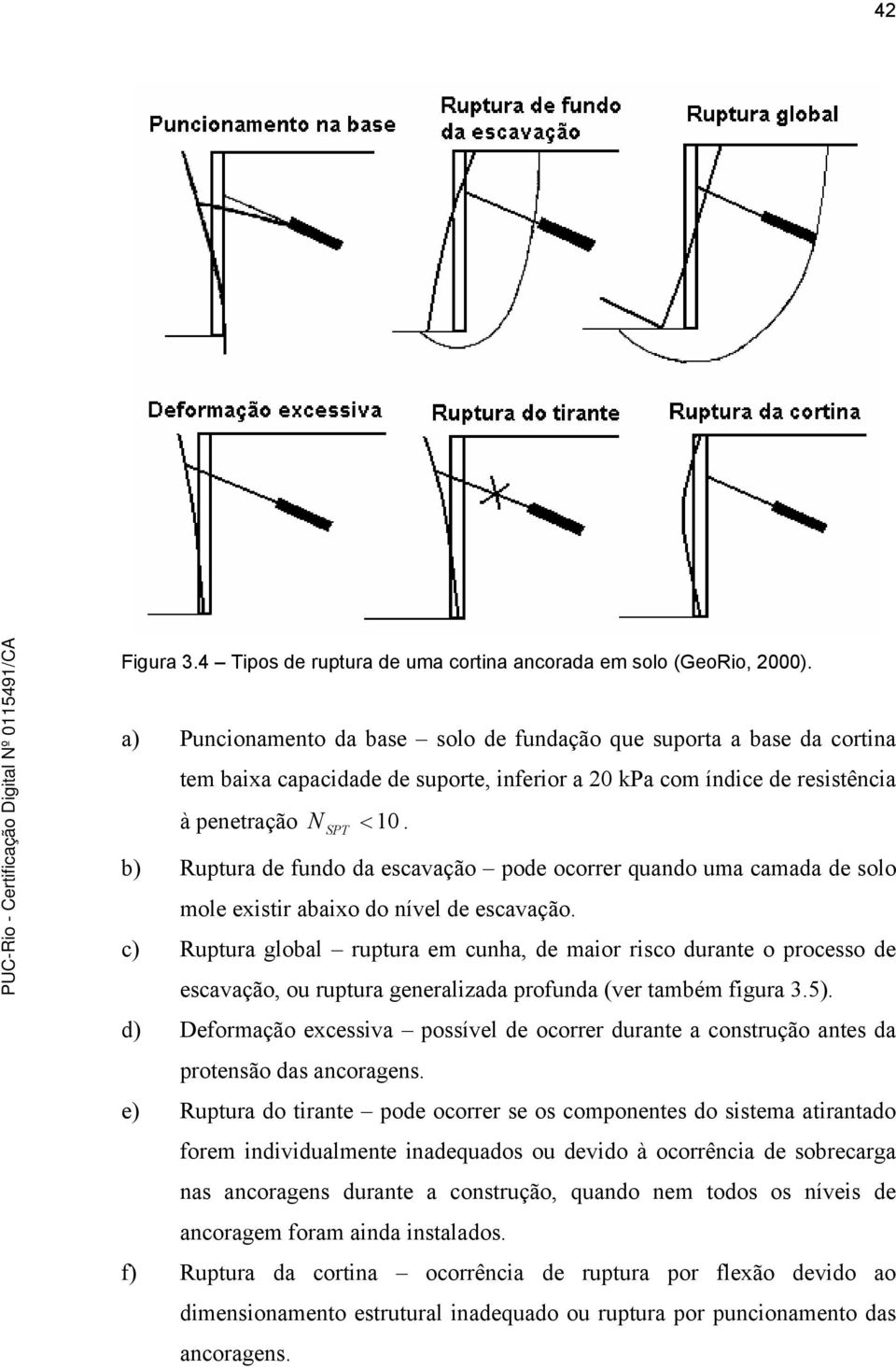 SPT b) Ruptura de fundo da escavação pode ocorrer quando uma camada de solo mole existir abaixo do nível de escavação.