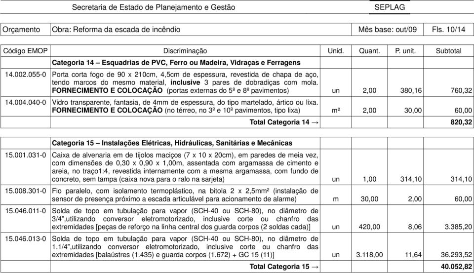 FORNECIMENTO E COLOCAÇÃO (portas externas do 5º e 8º pavimentos) un 2,00 380,16 760,32 14.004.040-0 Vidro transparente, fantasia, de 4mm de espessura, do tipo martelado, ártico ou lixa.