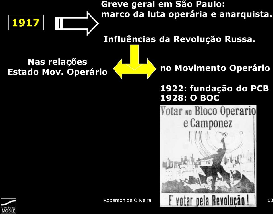 Influências da Revolução Russa.