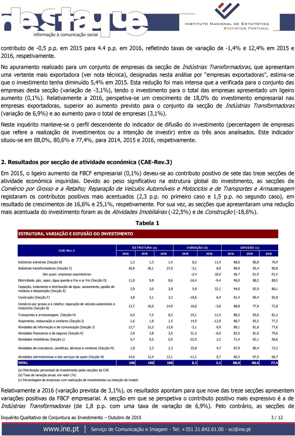 exportadoras, estima-se que o investimento tenha diminuído 5,4% em 2015.