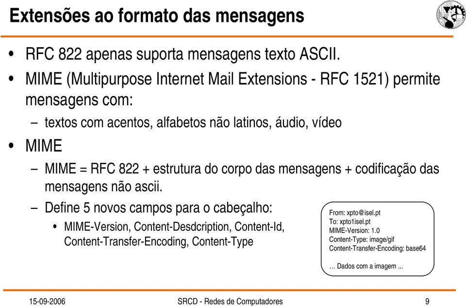 822 + estrutura do corpo das mensagens + codificação das mensagens não ascii.