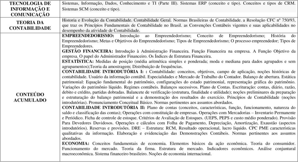 a Resolução CFC nº 750/93, que traz os Princípios Fundamentais de Contabilidade no Brasil. as Convenções Contábeis vigentes e suas aplicabilidades no desempenho da atividade de Contabilidade.