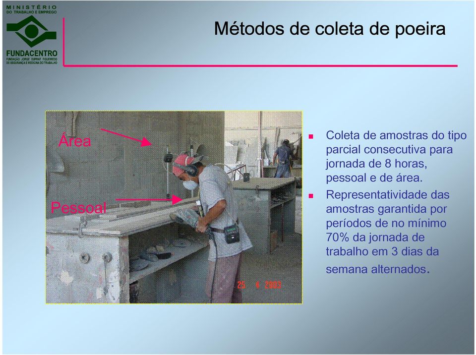 área. Representatividade das amostras garantida por períodos de