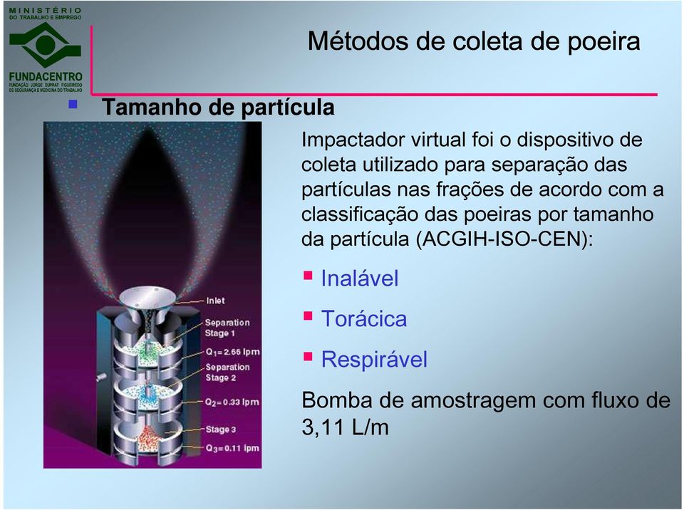 de acordo com a classificação das poeiras por tamanho da partícula