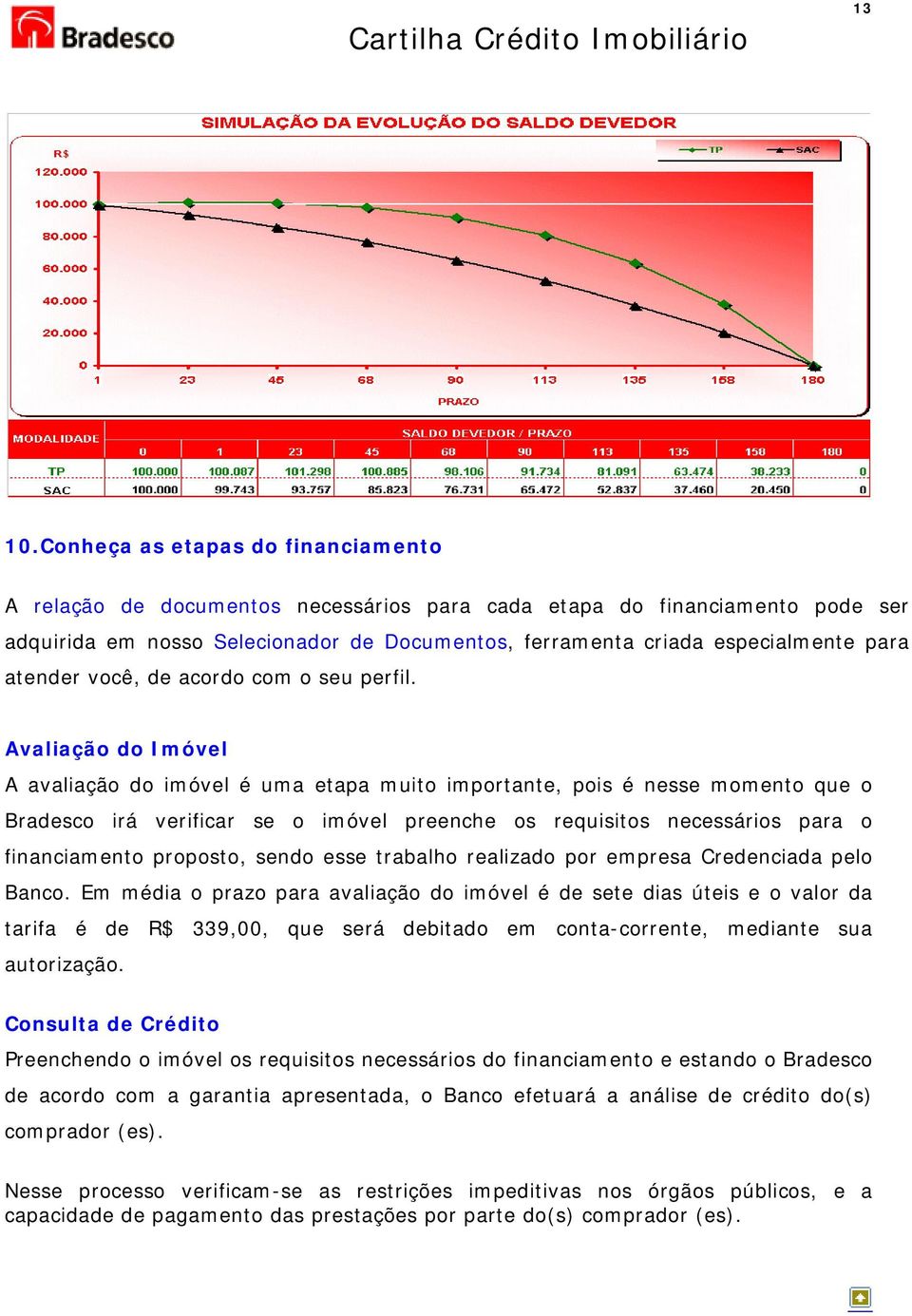 atender você, de acordo com o seu perfil.