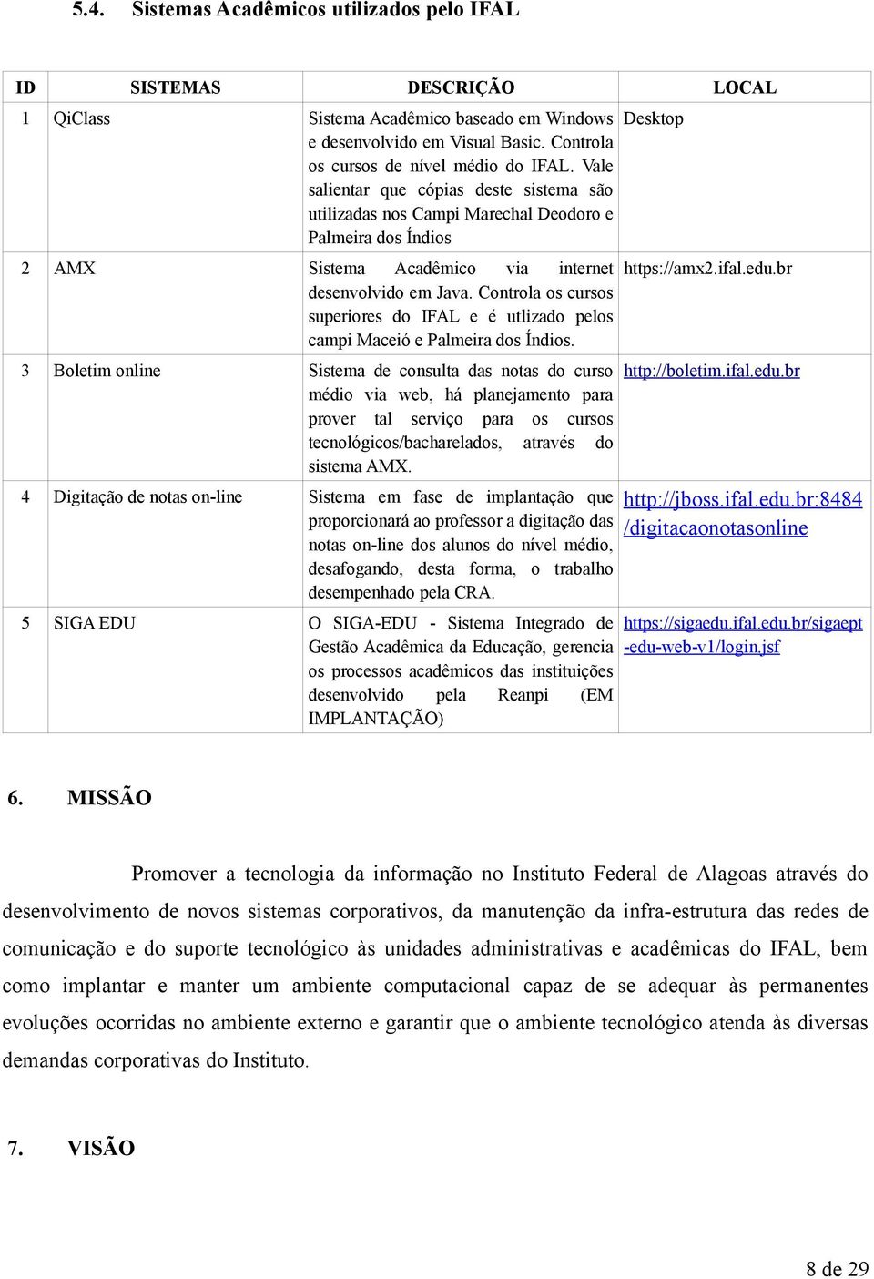 Controla os cursos superiores do IFAL e é utlizado pelos campi Maceió e Palmeira dos Índios.