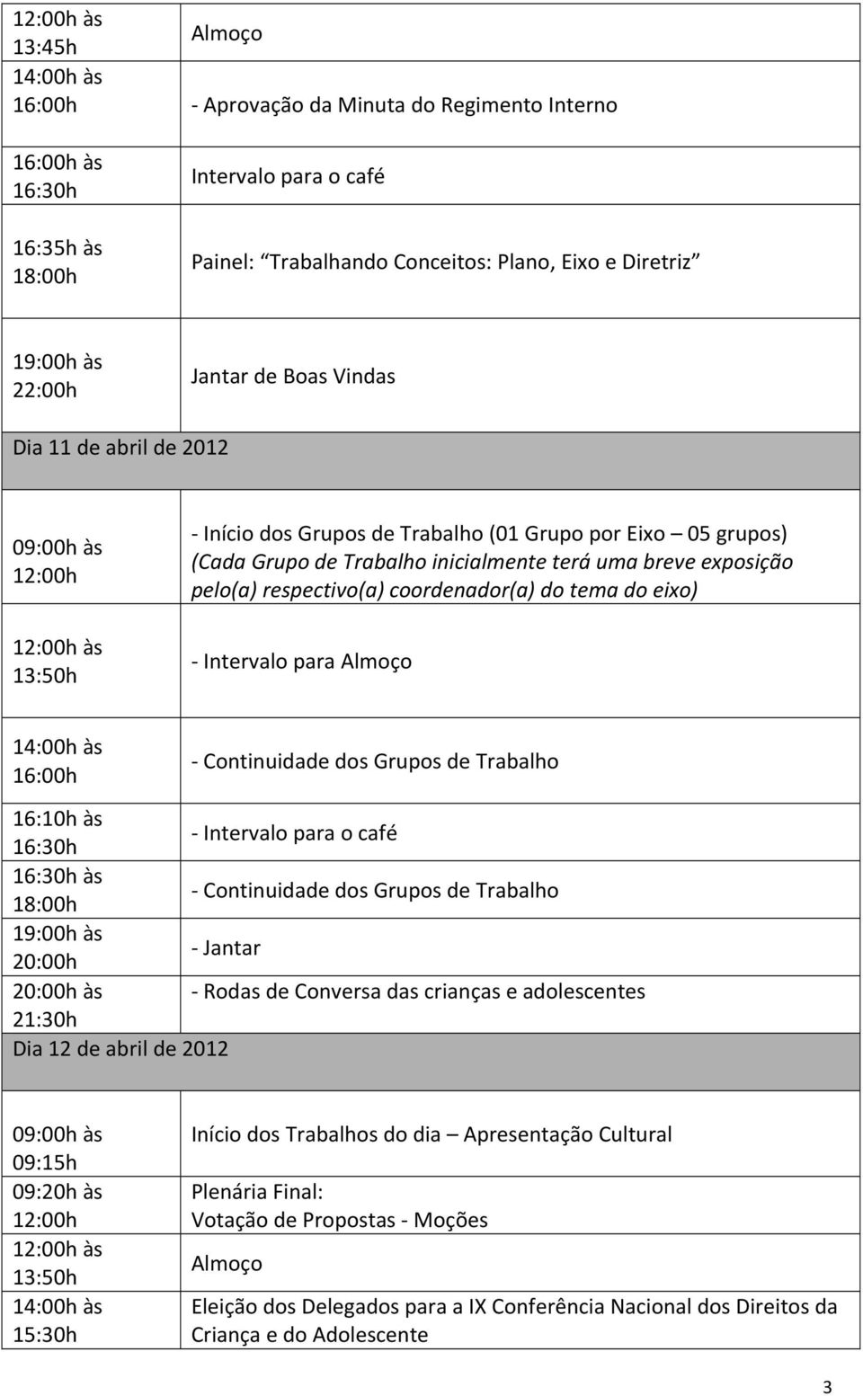 breve exposição pelo(a) respectivo(a) coordenador(a) do tema do eixo) Intervalo para Almoço 14:00h às 16:00h Continuidade dos Grupos de Trabalho 16:10h às 16:30h Intervalo para o café 16:30h às