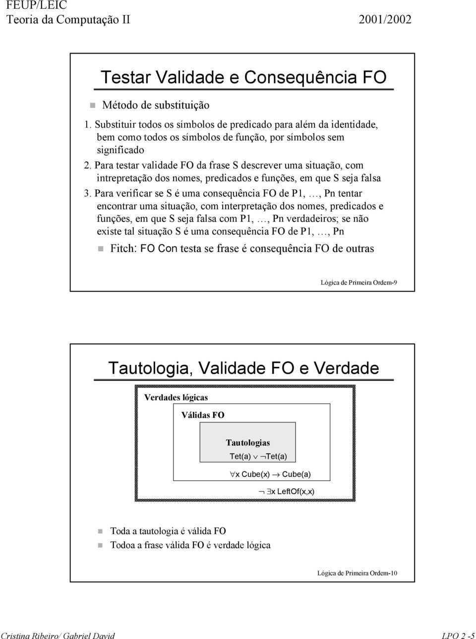 Para verificar se S é uma consequência FO de P1,, Pn tentar encontrar uma situação, com interpretação dos nomes, predicados e funções, em que S seja falsa com P1,, Pn verdadeiros; se não existe tal