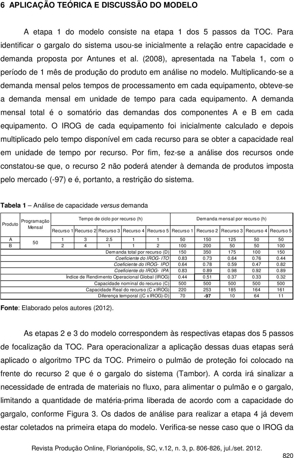 (2008), apresentada na Tabela 1, com o período de 1 mês de produção do produto em análise no modelo.