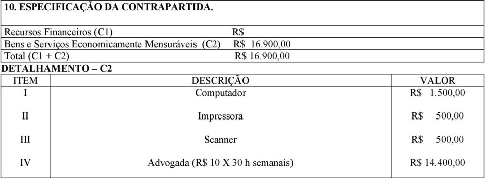 R$ 16.900,00 Total (C1 + C2) R$ 16.