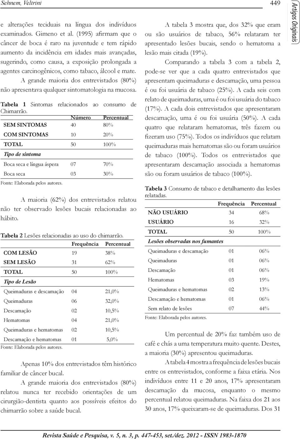 tabaco, álcool e mate. A grande maioria dos entrevistados (80%) não apresentava qualquer sintomatologia na mucosa. Tabela 1 Sintomas relacionados ao consumo de Chimarrão.