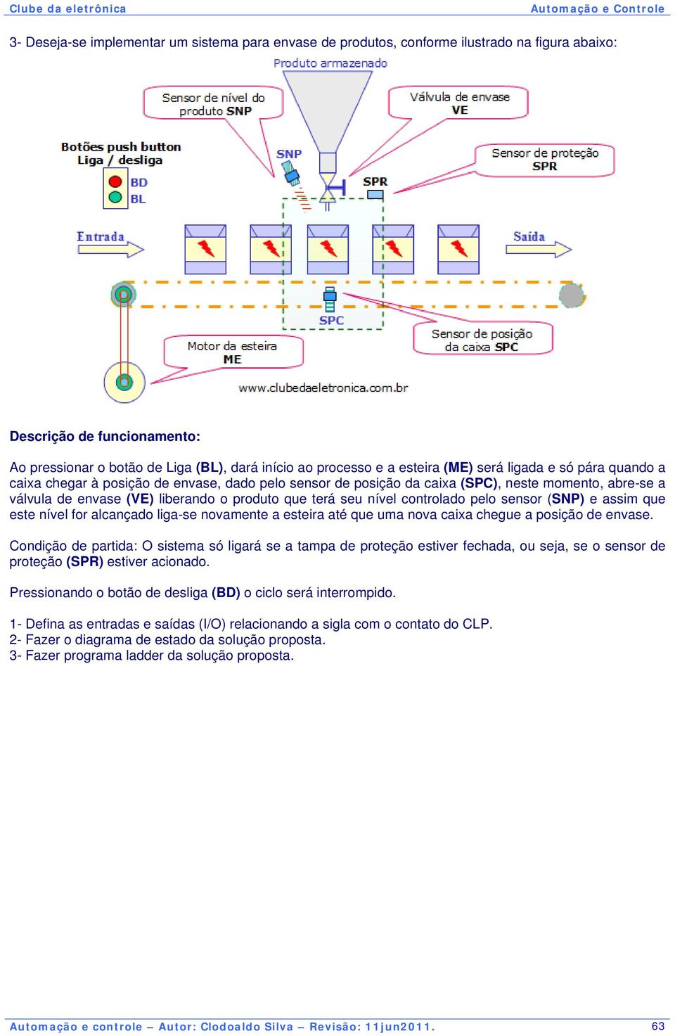 nível controlado pelo sensor (SNP) e assim que este nível for alcançado liga-se novamente a esteira até que uma nova caixa chegue a posição de envase.