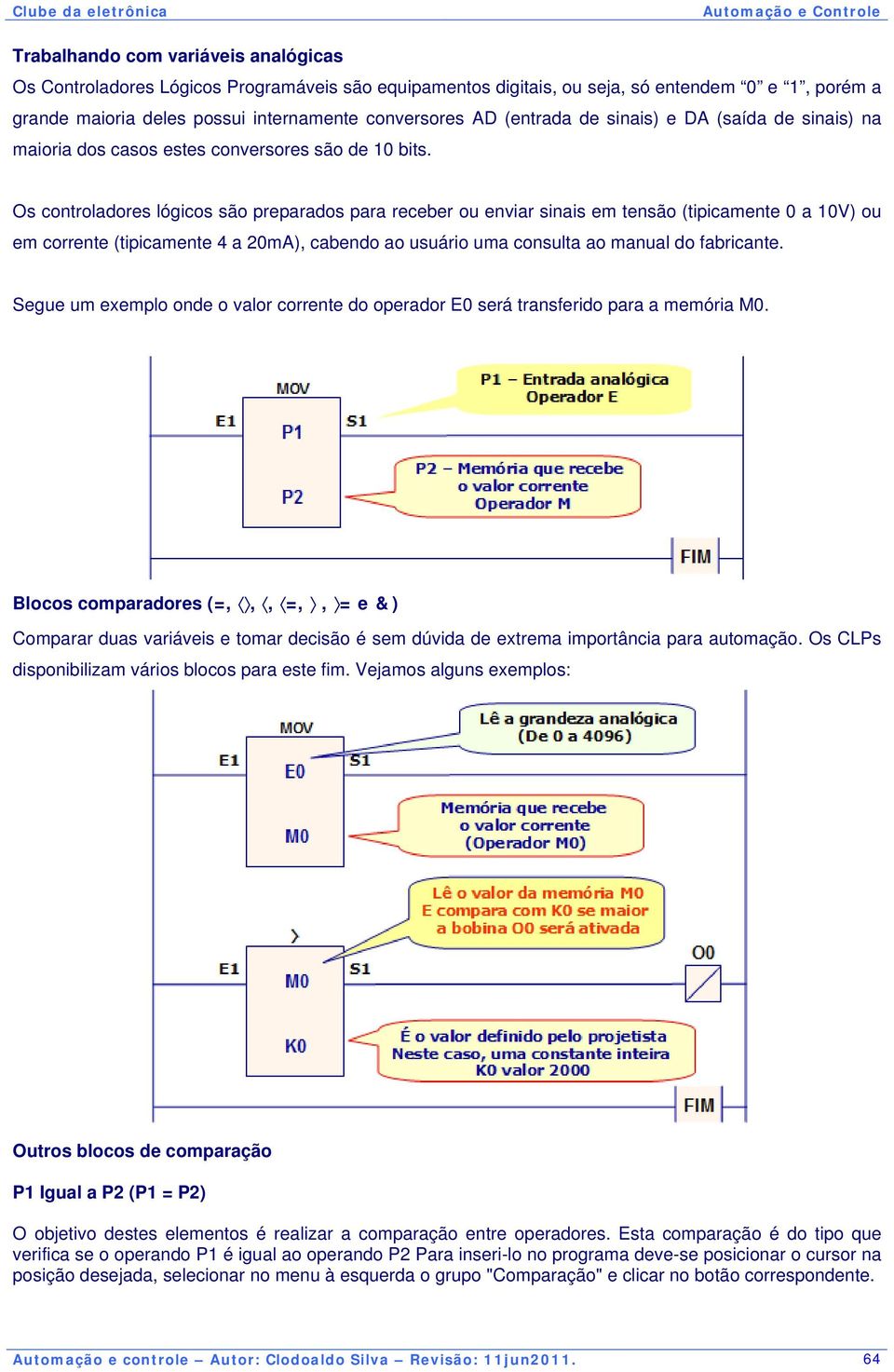 Os controladores lógicos são preparados para receber ou enviar sinais em tensão (tipicamente 0 a 10V) ou em corrente (tipicamente 4 a 20mA), cabendo ao usuário uma consulta ao manual do fabricante.