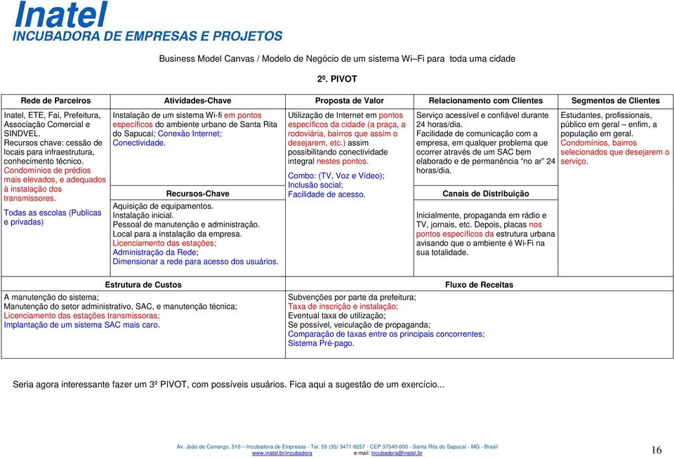 Recursos chave: cessão de locais para infraestrutura, conhecimento técnico. Condomínios de prédios mais elevados, e adequados à instalação dos transmissores.