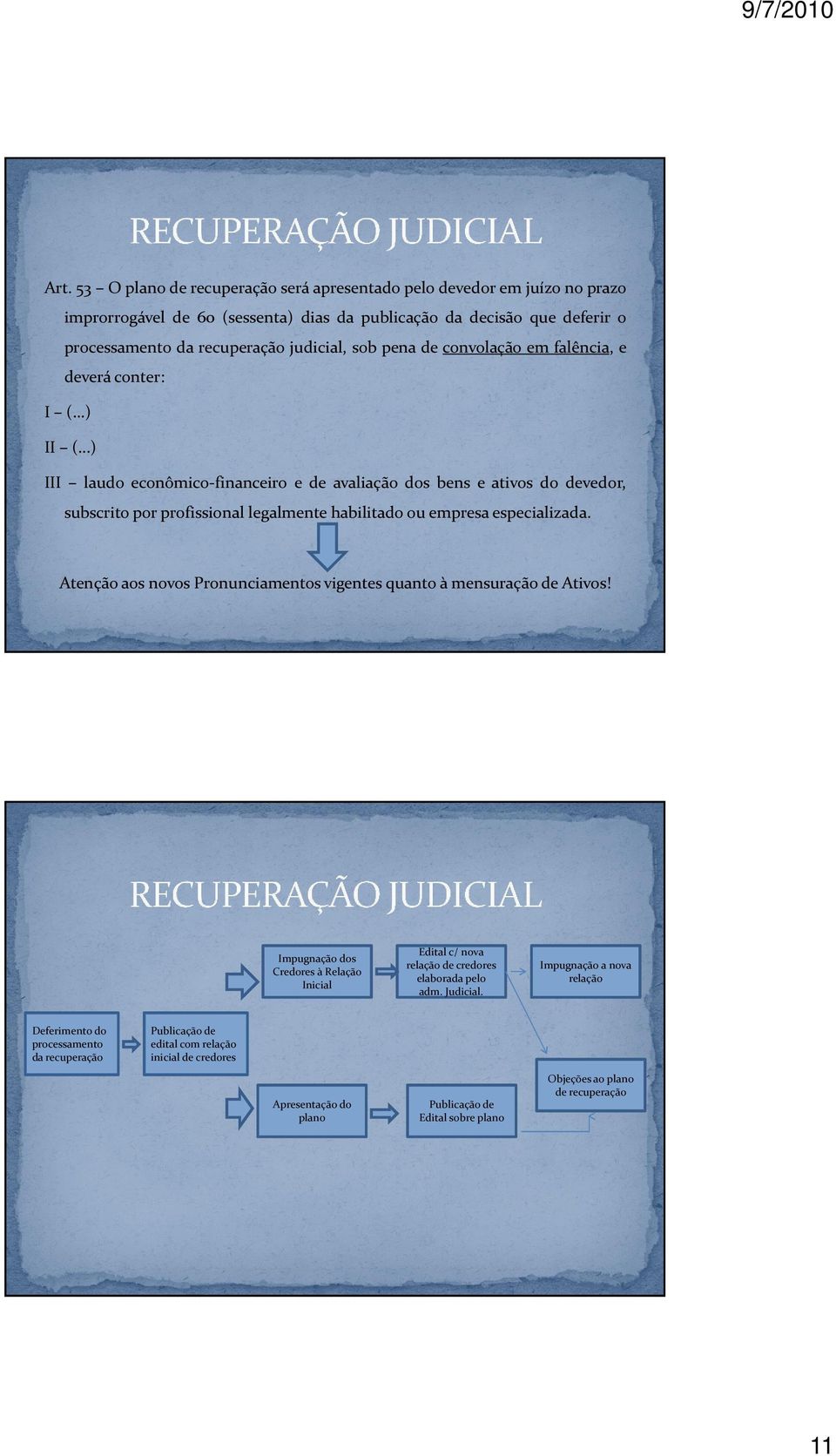 ..) III laudo econômico-financeiro e de avaliação dos bens e ativos do devedor, subscrito por profissional legalmente habilitado ou empresa especializada.