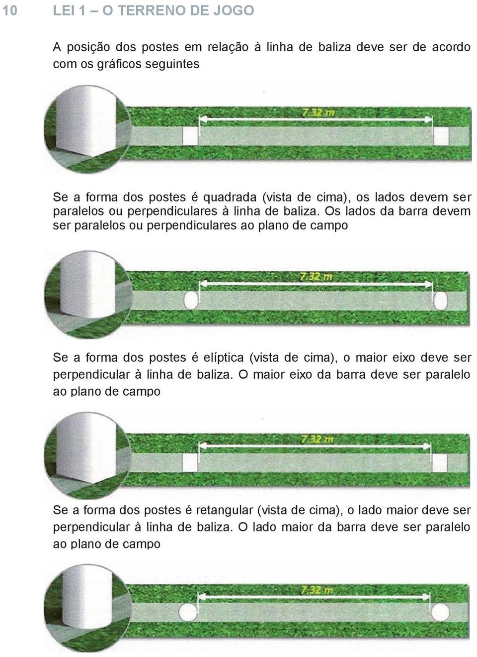 Os lados da barra devem ser paralelos ou perpendiculares ao plano de campo Se a forma dos postes é elíptica (vista de cima), o maior eixo deve ser perpendicular