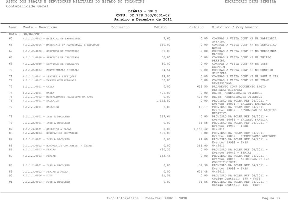 1.1.1.0001 - CAIXA 406,00 75 3.1.1.1.0002 - MENSALIDADES RECEBIDAS NA ARCS 406,00 76 4.1.1.1.0001 - SALARIOS 1.142,50 77 4.1.1.1.0001 - SALARIOS 18,17 78 2.1.1.2.0001 - INSS A RECOLHER 117,64 79 2.1.1.2.0001 - INSS A RECOLHER 91,55 82 2.