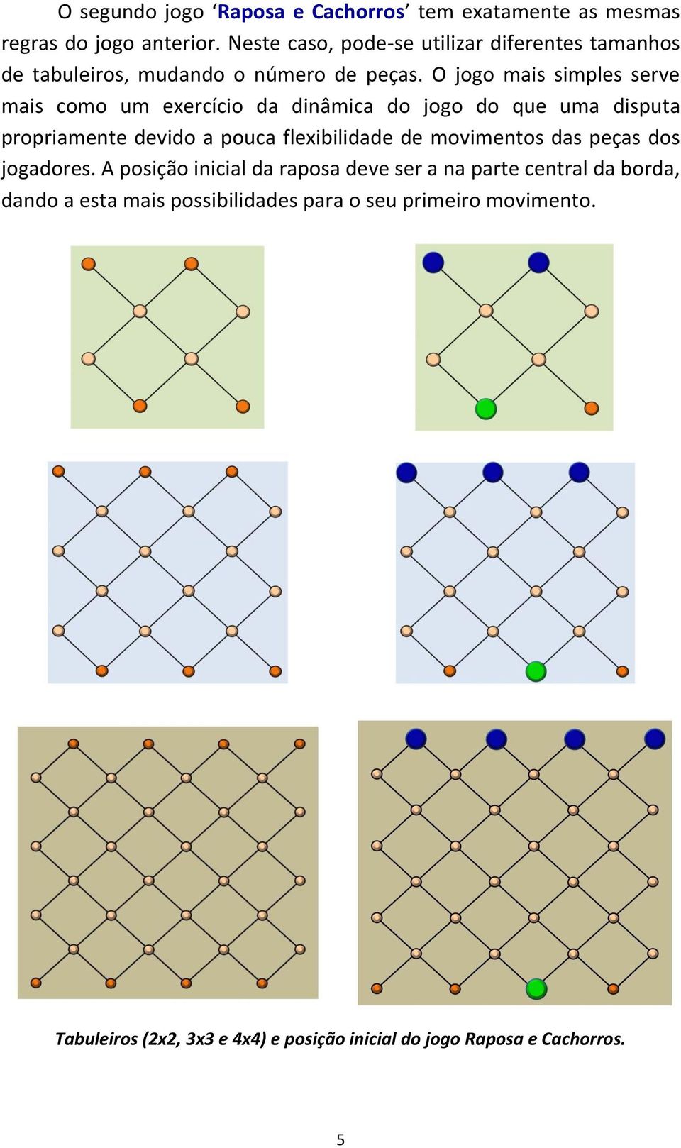 O jogo mais simples serve mais como um exercício da dinâmica do jogo do que uma disputa propriamente devido a pouca flexibilidade de