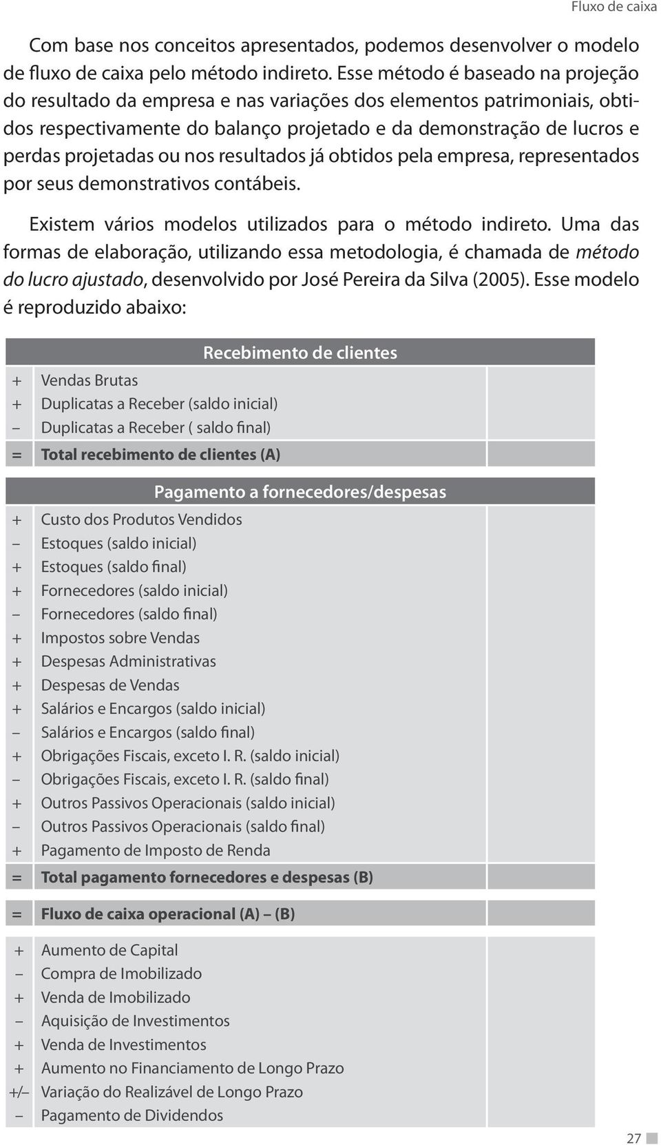 nos resultados já obtidos pela empresa, representados por seus demonstrativos contábeis. Existem vários modelos utilizados para o método indireto.