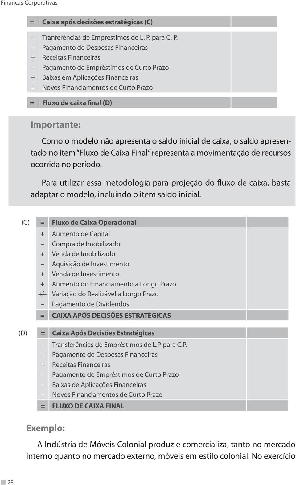 Pagamento de Despesas Financeiras Receitas Financeiras Pagamento de Empréstimos de Curto Prazo Baixas em Aplicações Financeiras Novos Financiamentos de Curto Prazo = Fluxo de caixa final (D)