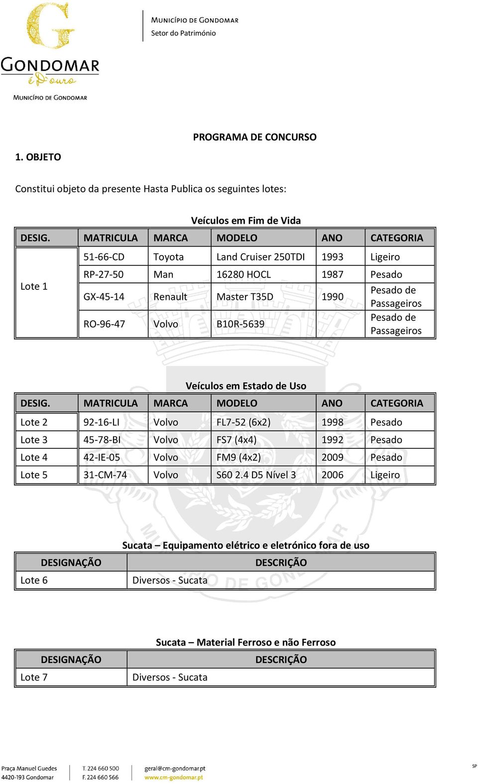 Passageiros Pesado de Passageiros Veículos em Estado de Uso DESIG.