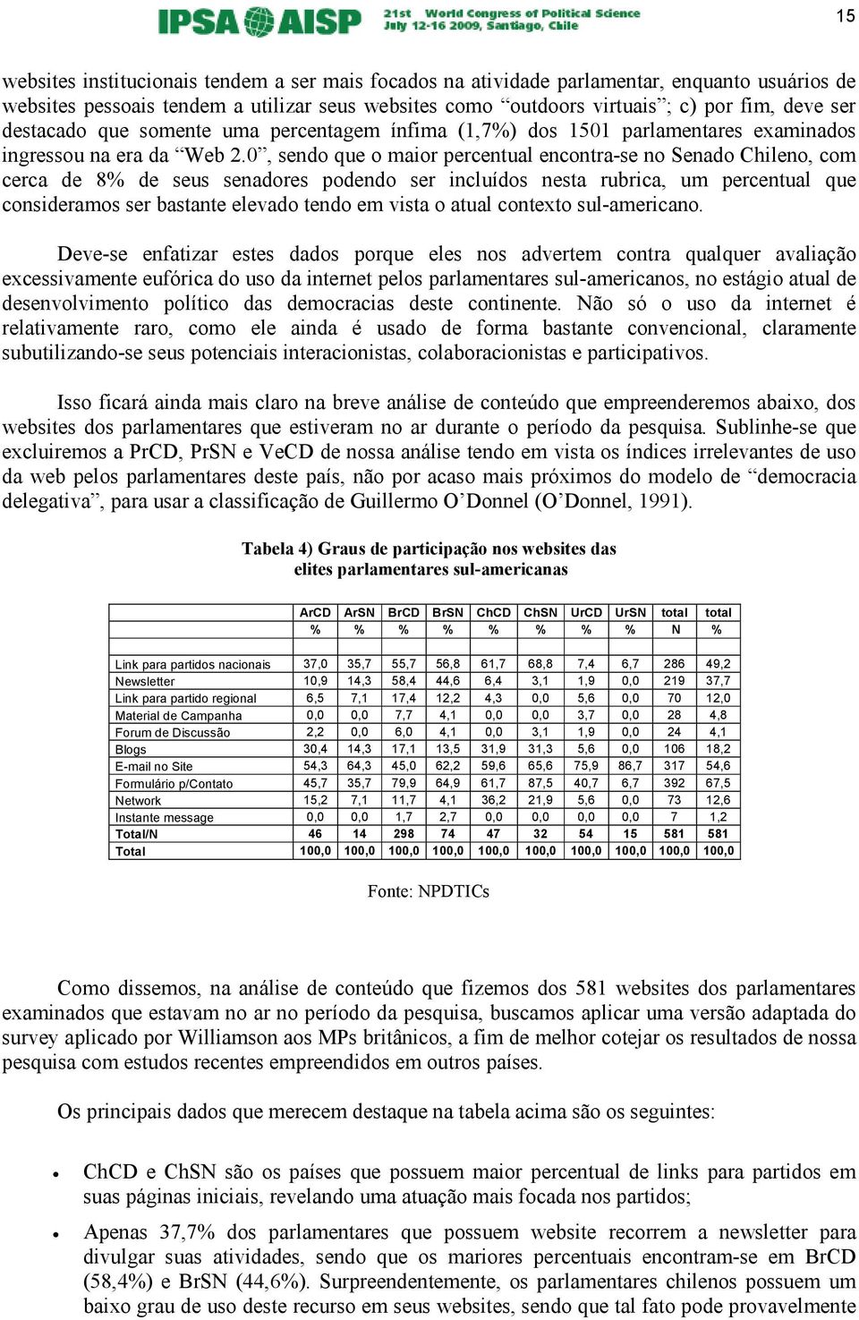 0, sendo que o maior percentual encontra-se no Senado Chileno, com cerca de 8% de seus senadores podendo ser incluídos nesta rubrica, um percentual que consideramos ser bastante elevado tendo em