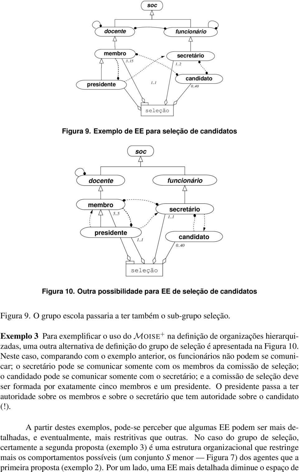 Exemplo 3 Para exemplificar o uso do MOISE + na definição de organizações hierarquizadas, uma outra alternativa de definição do grupo de seleção é apresentada na Figura 10.