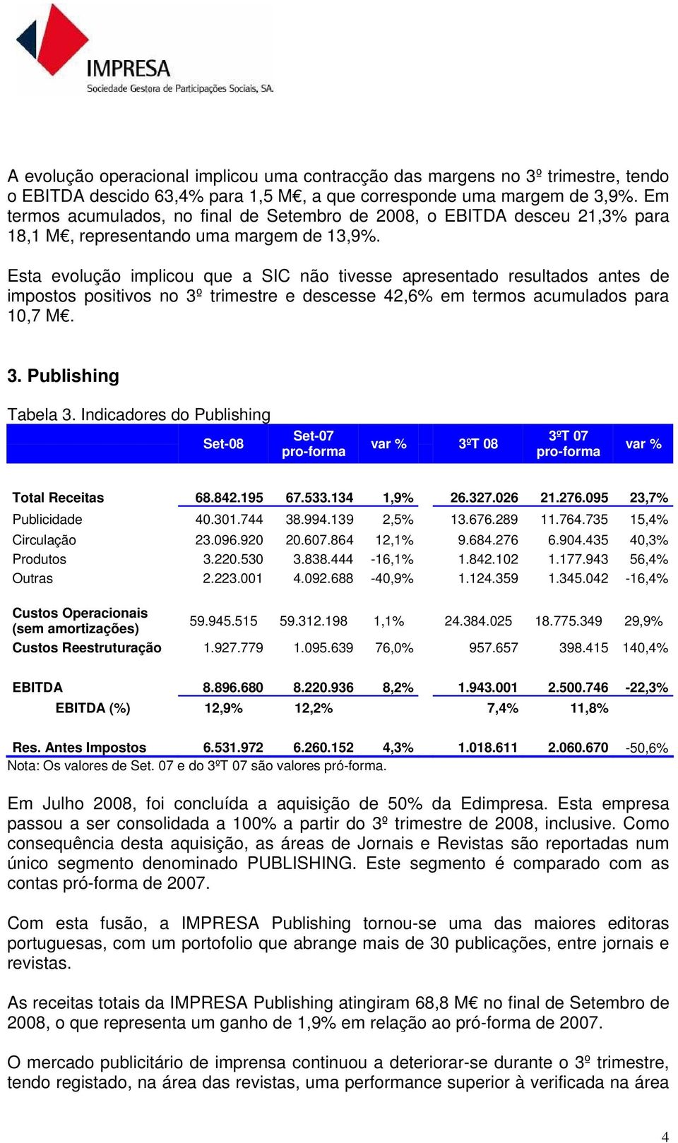 Esta evolução implicou que a SIC não tivesse apresentado resultados antes de impostos positivos no 3º trimestre e descesse 42,6% em termos acumulados para 10,7 M. 3. Publishing Tabela 3.