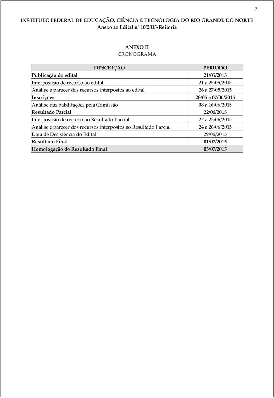 Análise das habilitações pela Comissão 08 a 16/06/2015 Resultado Parcial 22/06/2015 Interposição de recurso ao Resultado Parcial 22 a 23/06/2015 Análise e parecer dos