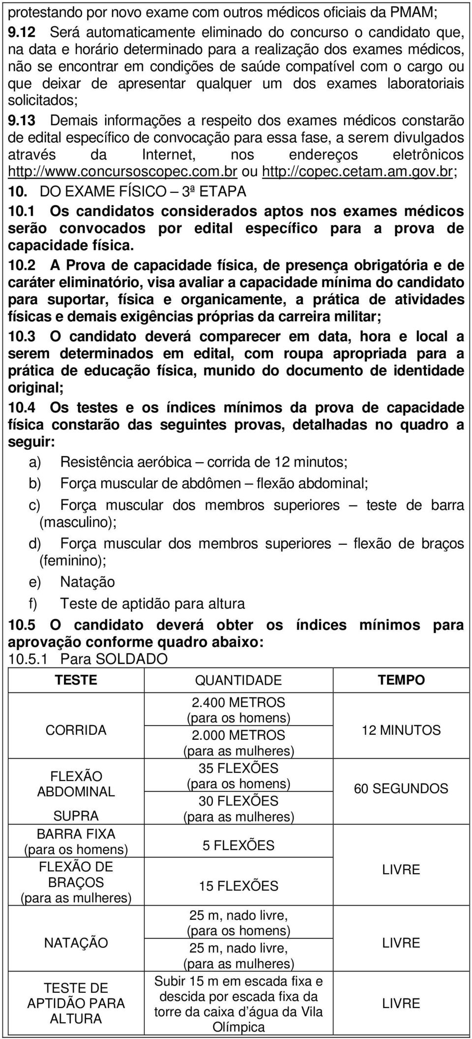 deixar de apresentar qualquer um dos exames laboratoriais solicitados; 9.